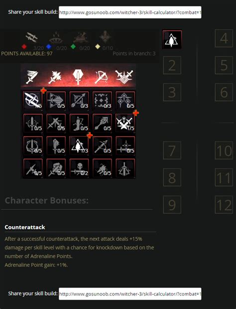 witcher 3 skill calculator.